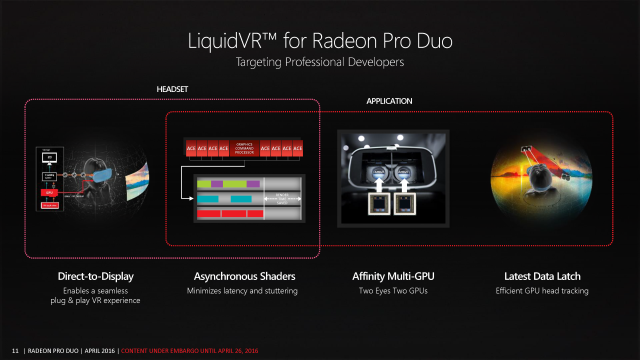 [26/04/2016] AMD Radeon Pro Duo offiziell veröffentlicht: 1.499 US-Dollar für zwei Fiji XT (10)