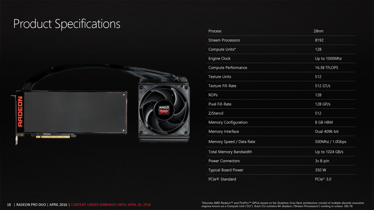 [26/04/2016] AMD Radeon Pro Duo offiziell veröffentlicht: 1.499 US-Dollar für zwei Fiji XT (17)