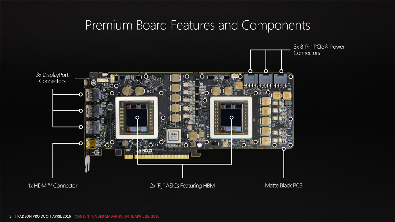 [26/04/2016] AMD Radeon Pro Duo offiziell veröffentlicht: 1.499 US-Dollar für zwei Fiji XT (4)