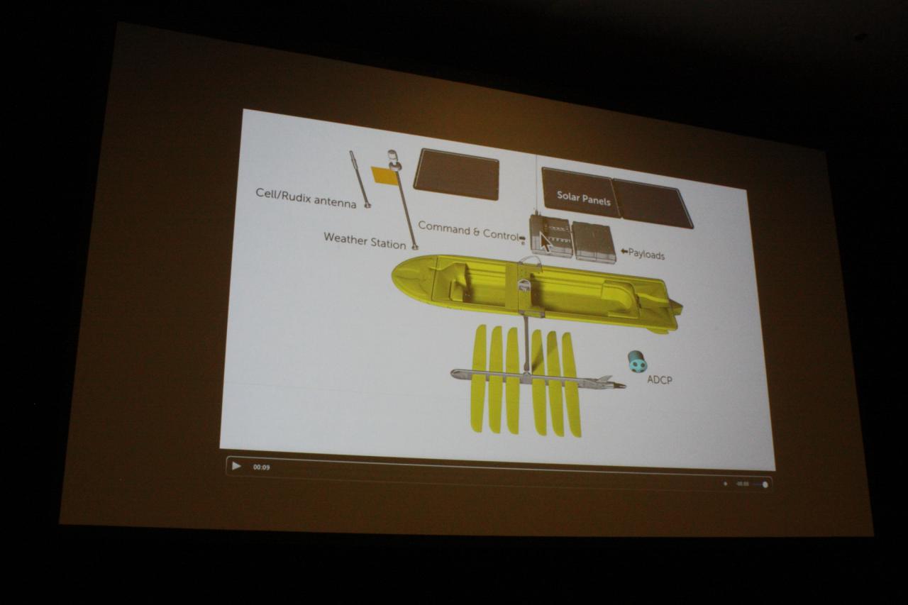 [13/04/2016] Sensor Processing at Sea 09