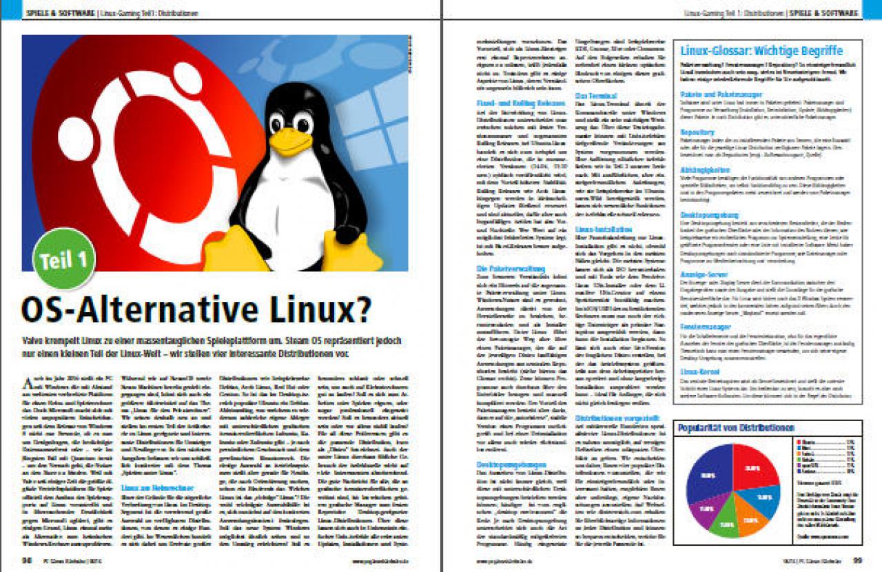[27/04/2016] Spiele und Software 01 PCGH 06-2016 (#188)