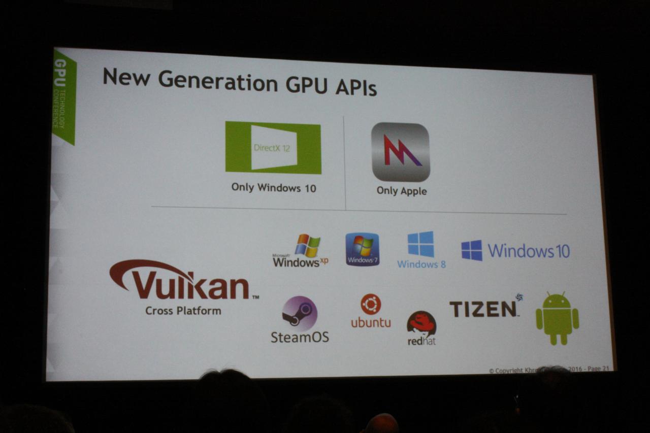 [05/04/2016] Grafik-Benchmarking auf der GTC 2016: Vulkan schlägt OpenGL (2)