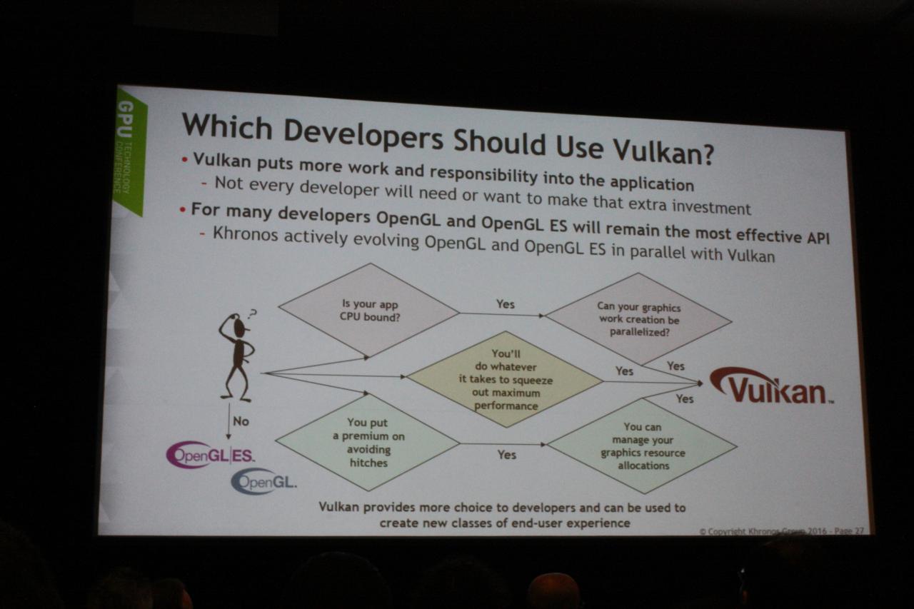 [05/04/2016] Grafik-Benchmarking auf der GTC 2016: Vulkan schlägt OpenGL (7)