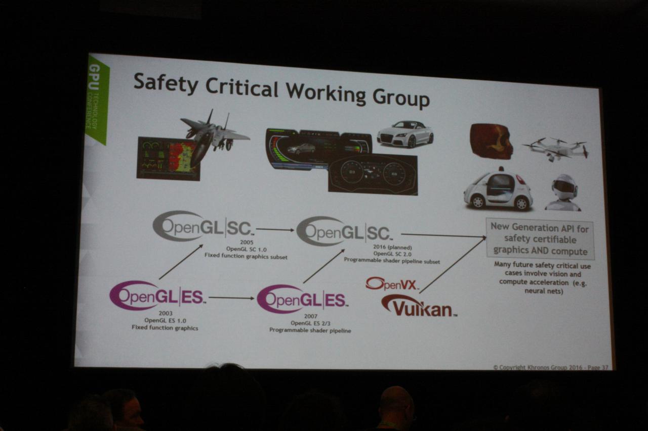 [05/04/2016] Grafik-Benchmarking auf der GTC 2016: Vulkan schlägt OpenGL (14)