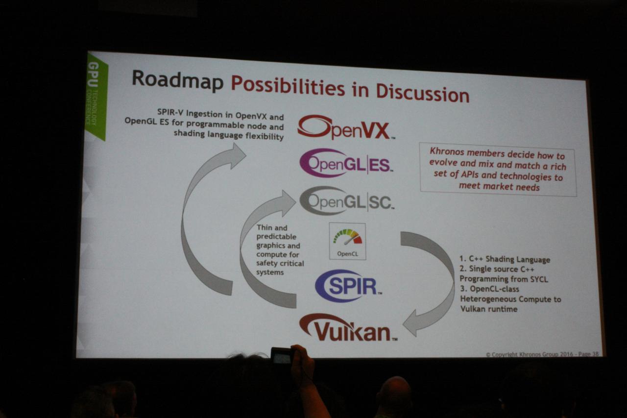 [05/04/2016] Grafik-Benchmarking auf der GTC 2016: Vulkan schlägt OpenGL (15)