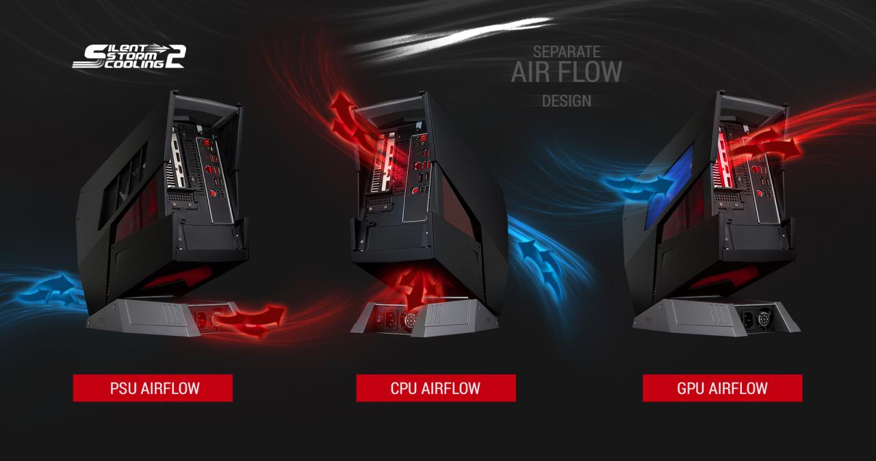 [23/04/2016] MSI Aegis: Gaming-Rechner mit raffiniertem Design ab Juni erhältlich. (1)