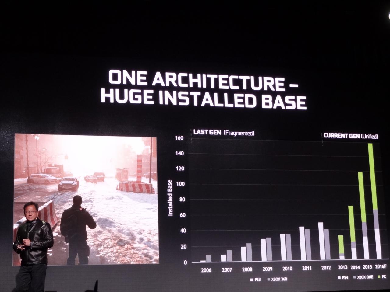 [07/05/2016] Nvidia Geforce GTX 1080