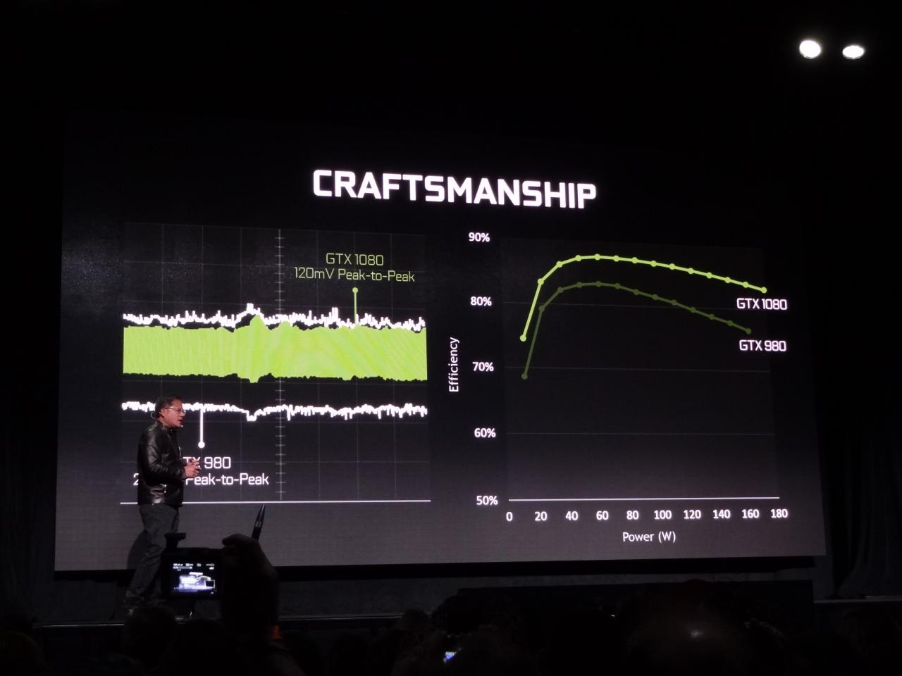 [07/05/2016] Nvidia Geforce GTX 1080