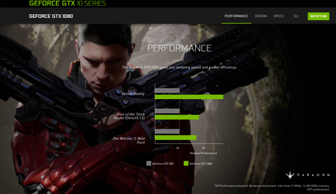 [07/05/2016] GTX 1080 Benchmarks von Nvidia