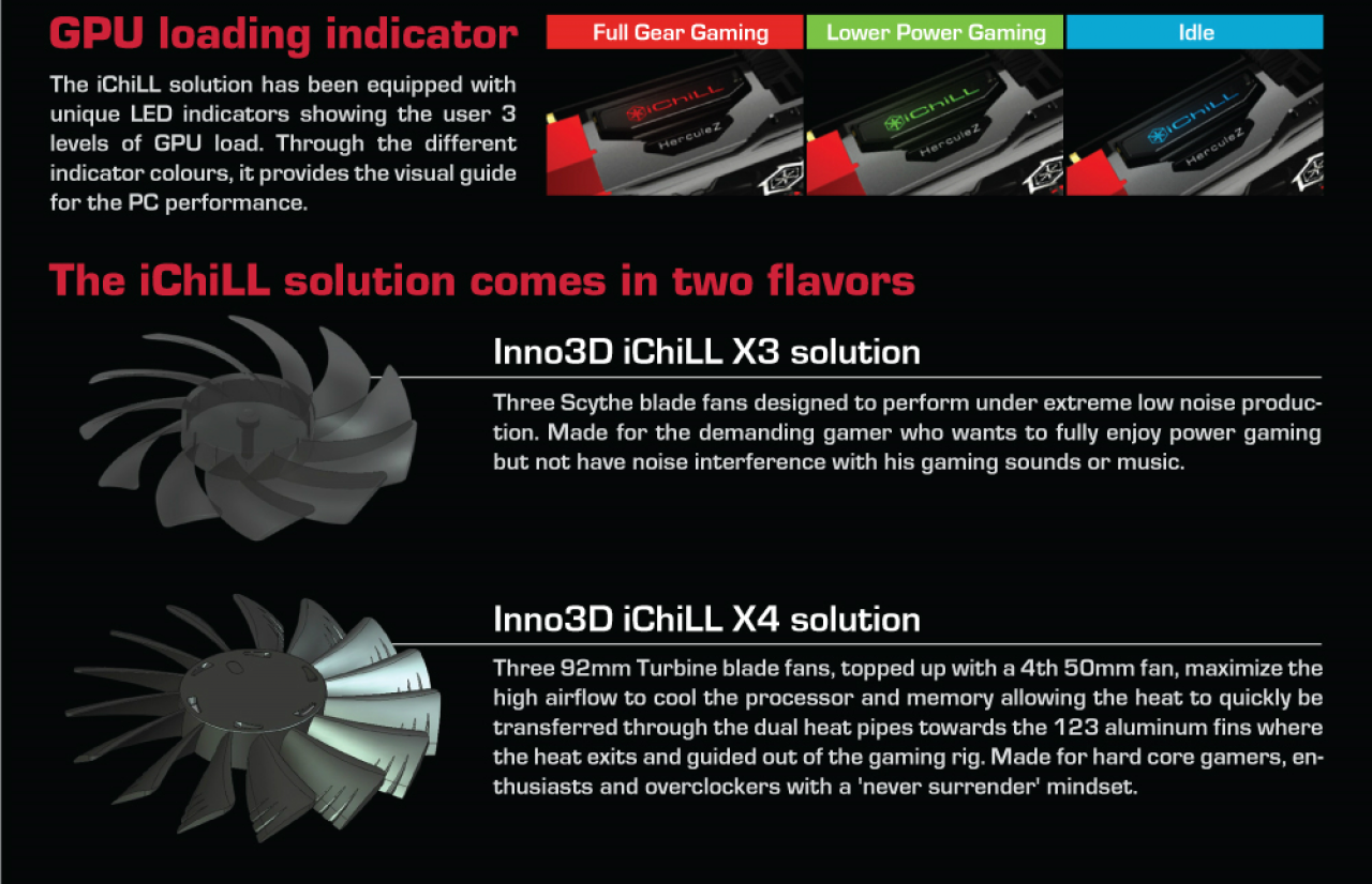 [20/05/2016] Geforce GTX 1080 Herculez X4 Air Boss Ultra: Inno3D zeigt Custom-Design mit zwei Stromsteckern (2)