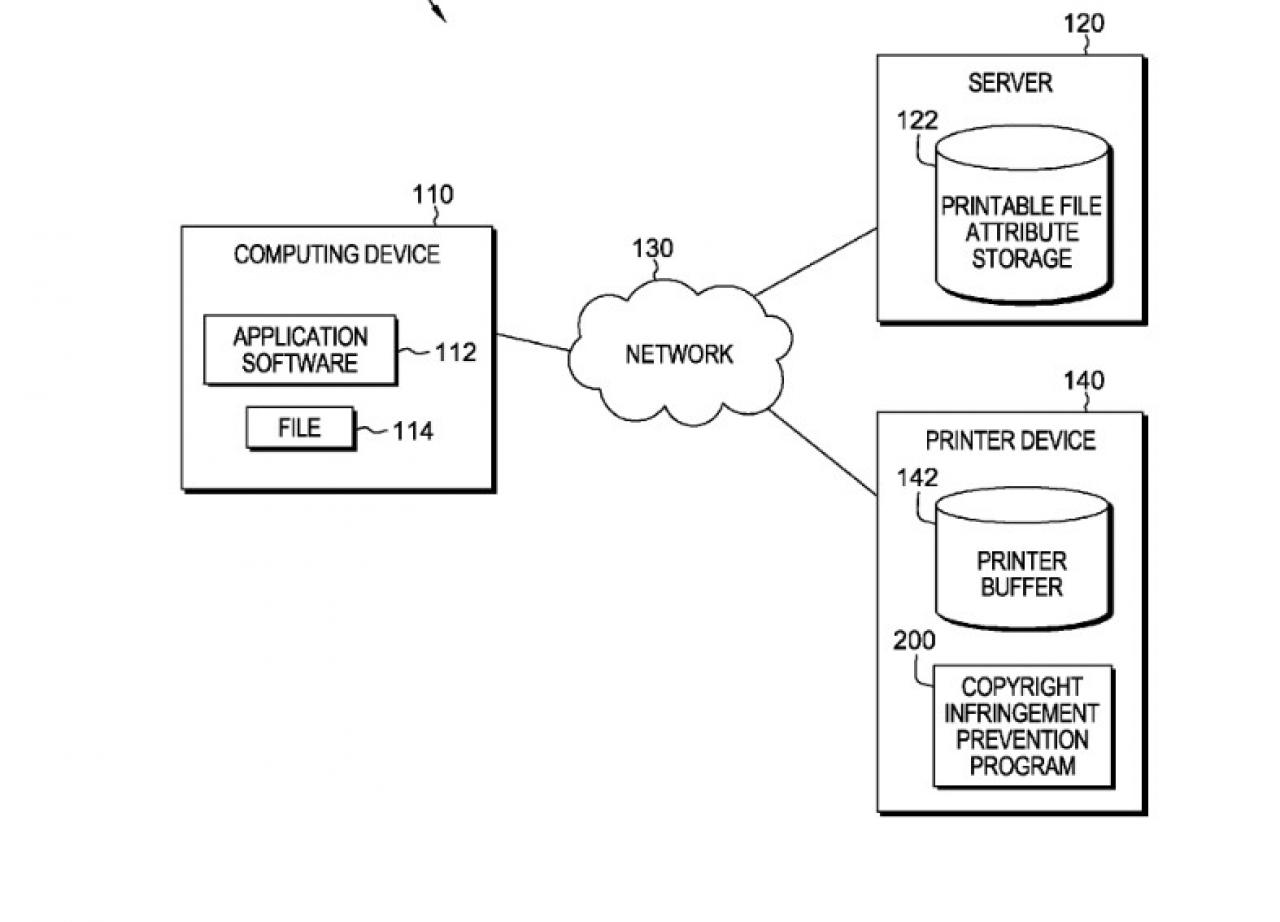 [21/05/2016] IBM Patent