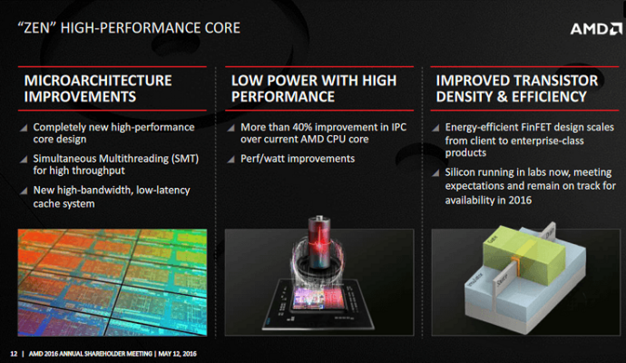 [23/05/2016] Summit Ridge: AMD zeigt ersten Die-Shot zu Zen (5)
