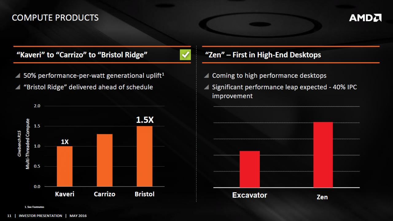 [23/05/2016] Summit Ridge: AMD zeigt ersten Die-Shot zu Zen (3)