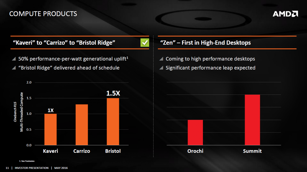 [23/05/2016] Summit Ridge: AMD zeigt ersten Die-Shot zu Zen (2)