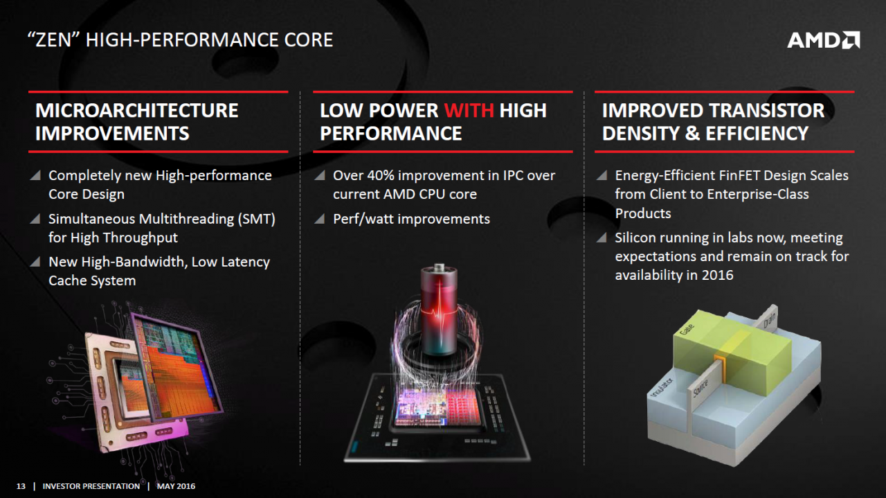 [23/05/2016] Summit Ridge: AMD zeigt ersten Die-Shot zu Zen (4)