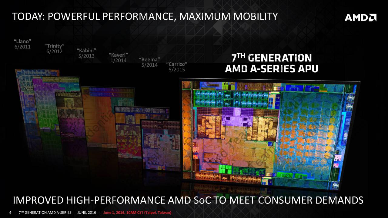 [01/06/2016] AMD hat auf der Computex seine neuen APUs mit Excavator-Kernen und neue A12- und FX-Modelle angekündigt. (4)