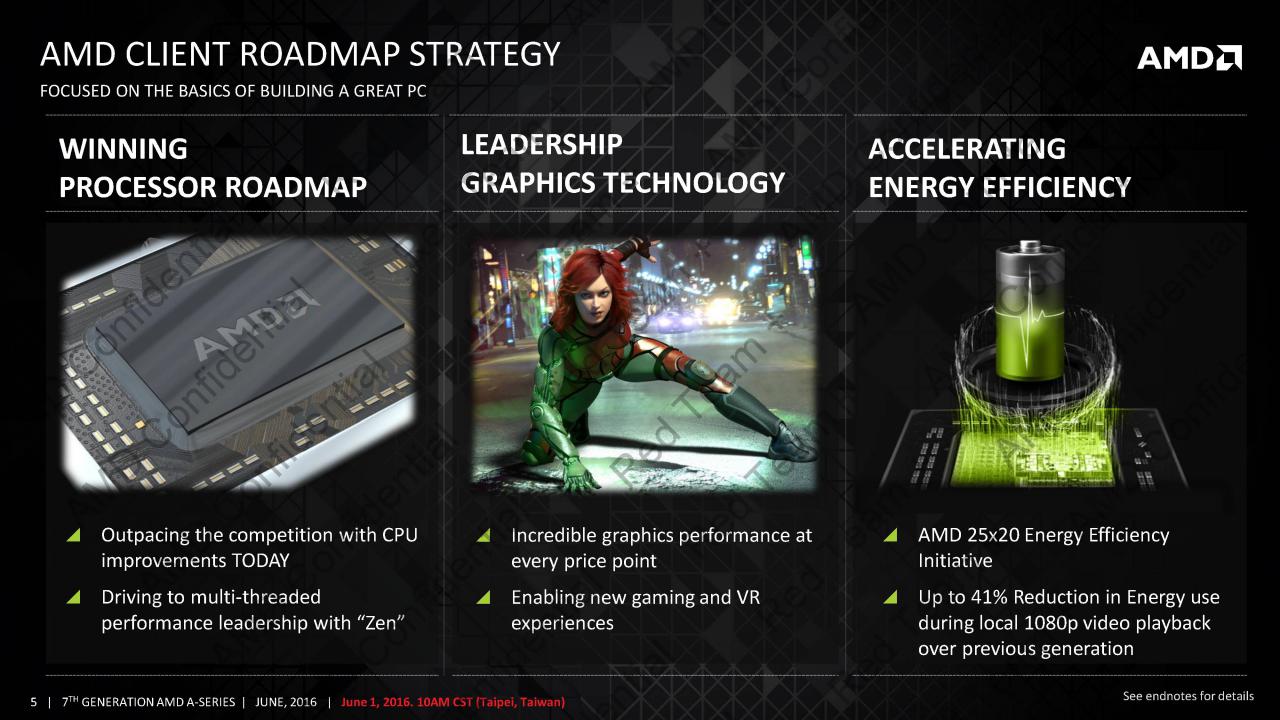 [01/06/2016] AMD hat auf der Computex seine neuen APUs mit Excavator-Kernen und neue A12- und FX-Modelle angekündigt. (5)