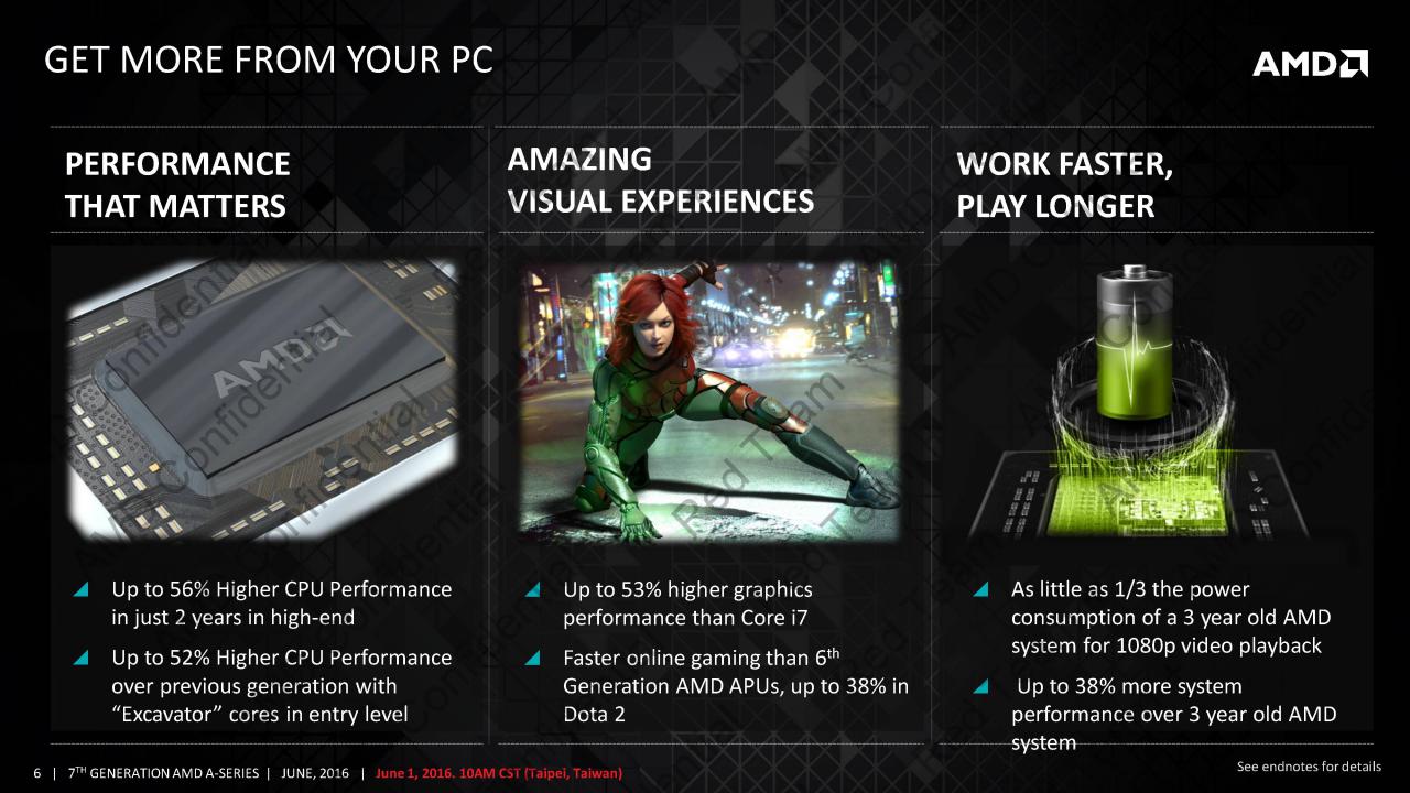 [01/06/2016] AMD hat auf der Computex seine neuen APUs mit Excavator-Kernen und neue A12- und FX-Modelle angekündigt. (6)