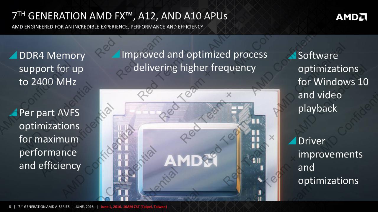 [01/06/2016] AMD hat auf der Computex seine neuen APUs mit Excavator-Kernen und neue A12- und FX-Modelle angekündigt. (8)