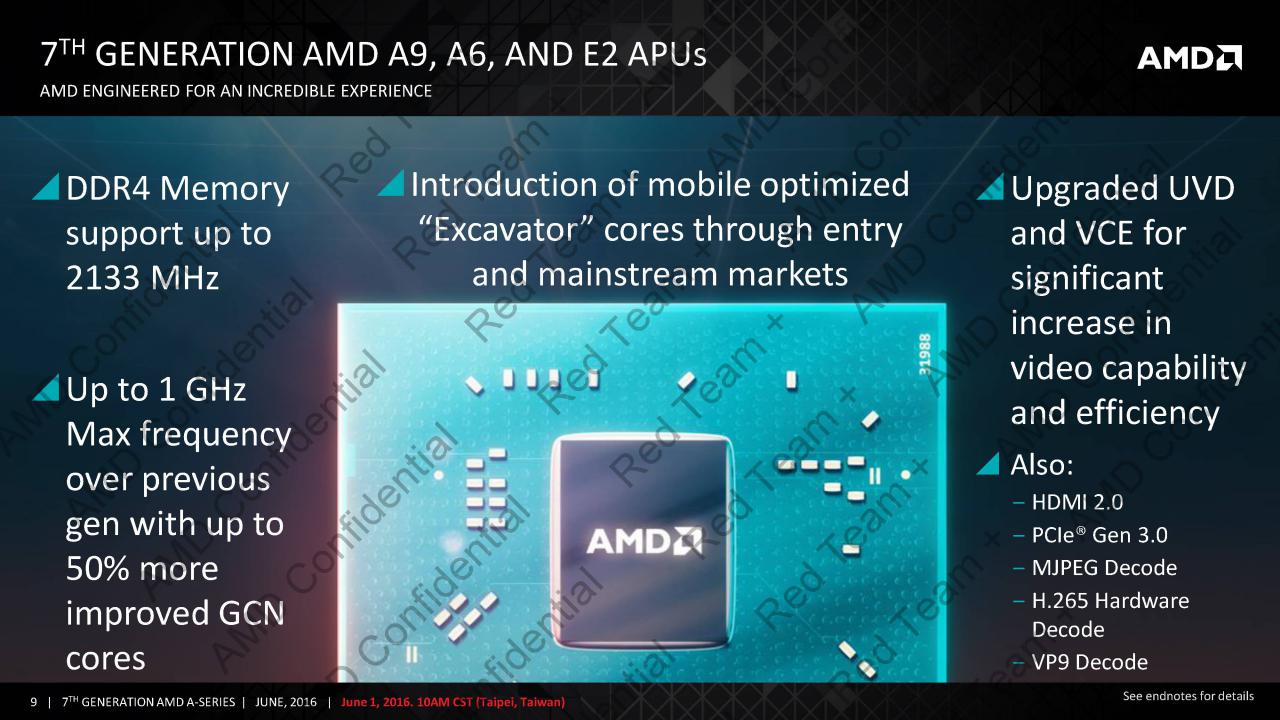 [01/06/2016] AMD hat auf der Computex seine neuen APUs mit Excavator-Kernen und neue A12- und FX-Modelle angekündigt. (9)