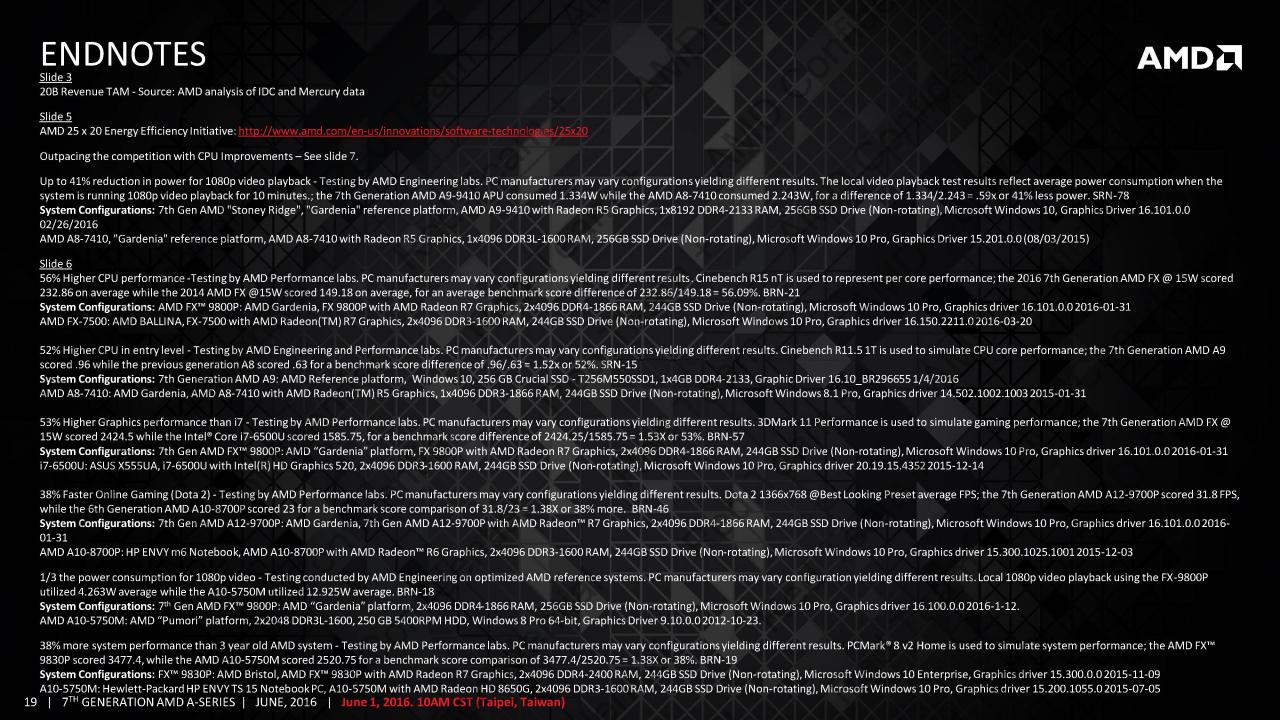 [01/06/2016] AMD hat auf der Computex seine neuen APUs mit Excavator-Kernen und neue A12- und FX-Modelle angekündigt. (19)