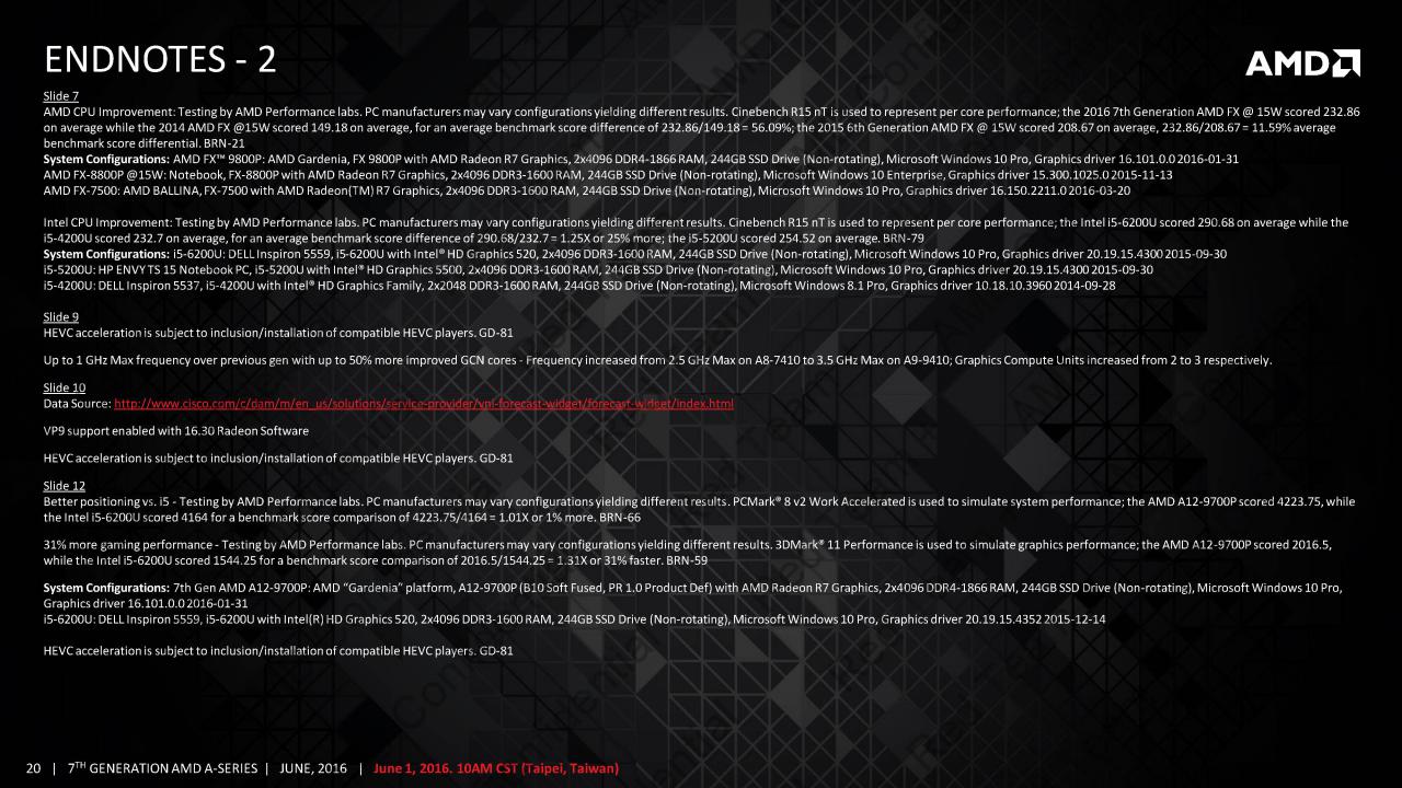 [01/06/2016] AMD hat auf der Computex seine neuen APUs mit Excavator-Kernen und neue A12- und FX-Modelle angekündigt. (20)