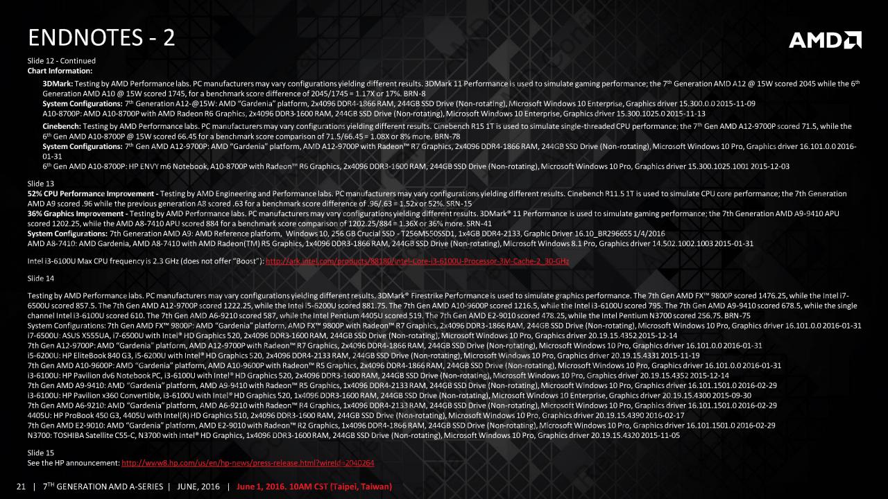 [01/06/2016] AMD hat auf der Computex seine neuen APUs mit Excavator-Kernen und neue A12- und FX-Modelle angekündigt. (21)