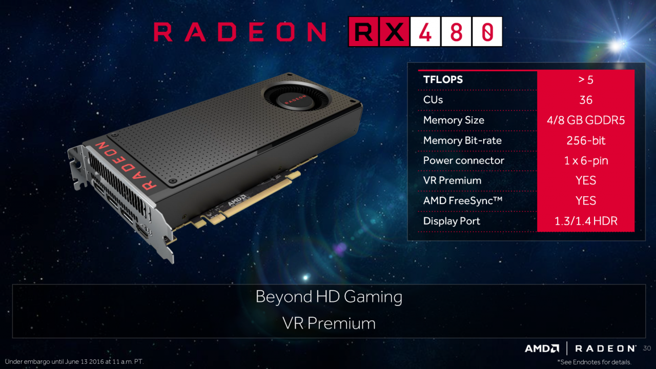 [15/06/2016] Radeon RX 400: Offizielle Spezifikationen von Polaris 10 und Polaris 11 plus Benchmarks (31)