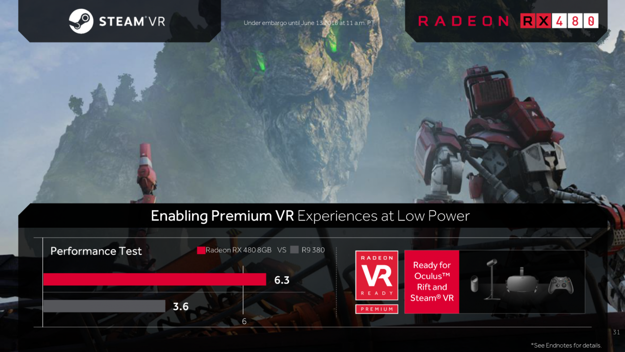 [15/06/2016] Radeon RX 400: Offizielle Spezifikationen von Polaris 10 und Polaris 11 plus Benchmarks (32)