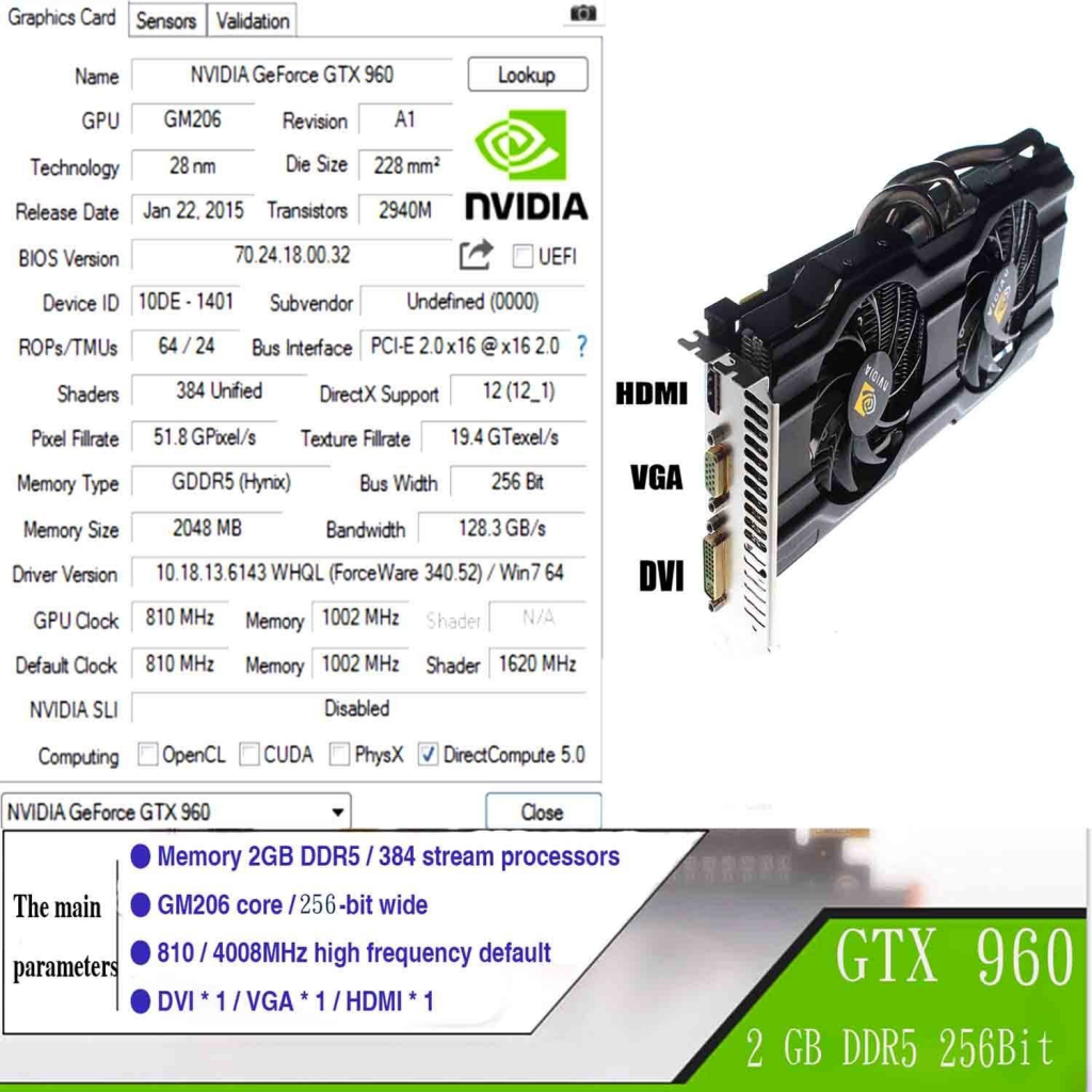 [15/06/2016] Vor der Geforce GTX 1060: Gefälschte GTX 960 zu günstigen Preisen im Umlauf (1)