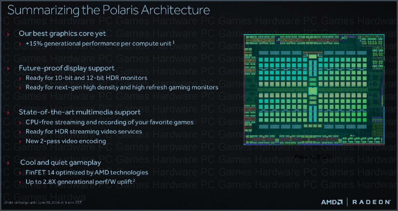 [28/06/2016] Polaris P10 Summary und Die Shot