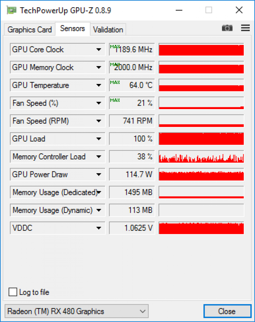 RX 480 vor Undervolting: Automatischer Boost auf 1.190 MHz