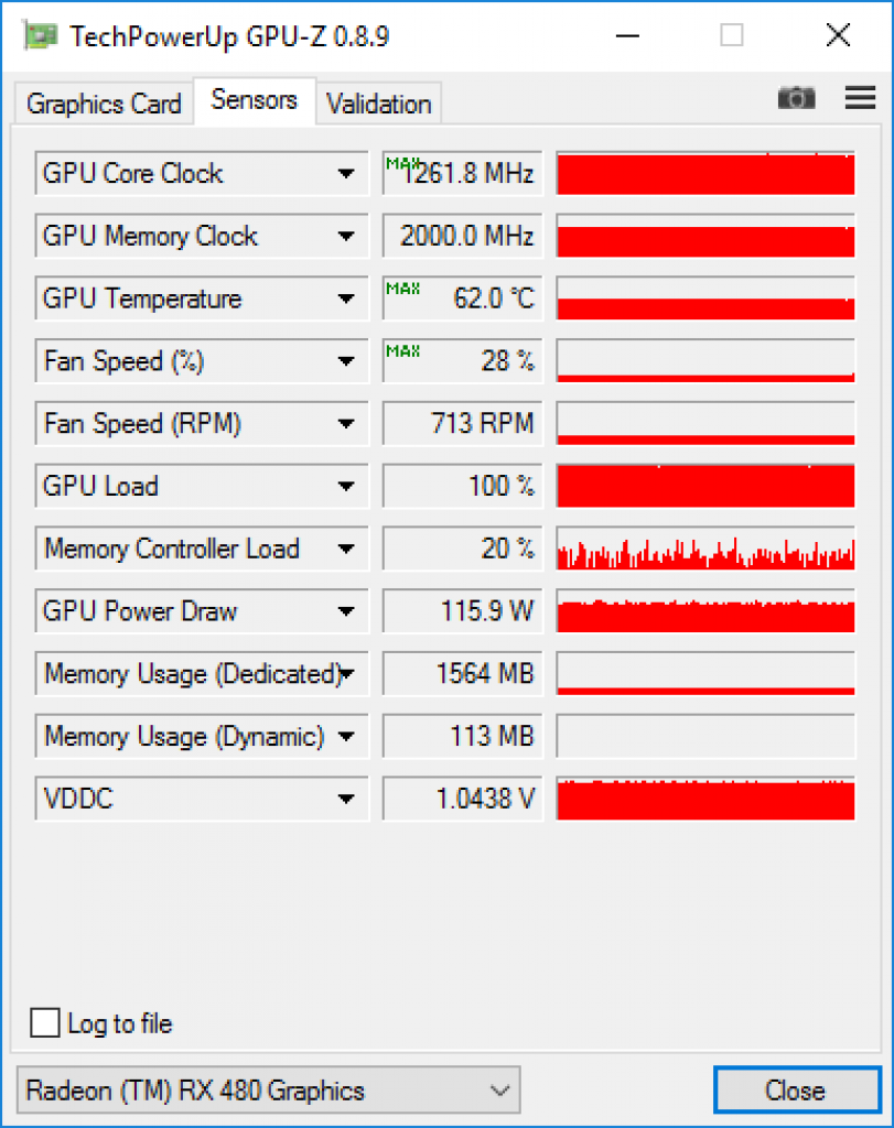 RX 480 nach Undervolting: Automatischer Boost auf 1.262 MHz