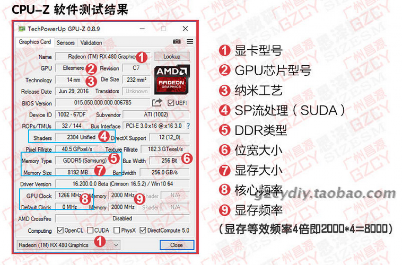 [23/06/2016] Radeon RX 480: Anscheinend vier Shader-Engines mit 32 ROPs (1)