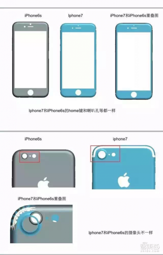 [09/06/2016] iPhone 7 angeblich etwas kleiner und dicker als iPhone 6s (1)