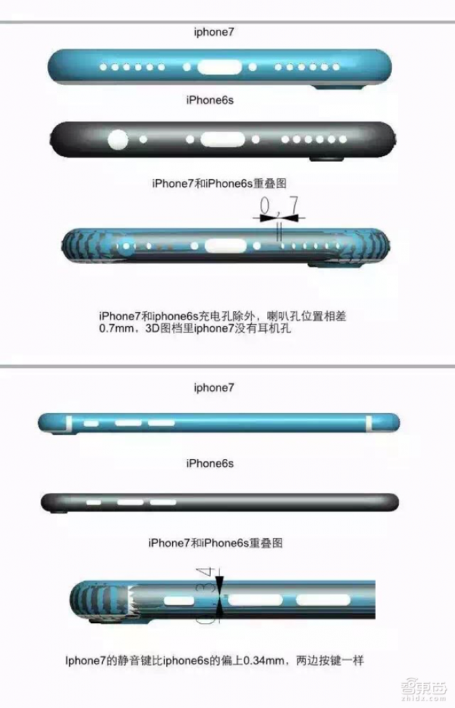 [09/06/2016] iPhone 7 angeblich etwas kleiner und dicker als iPhone 6s (2)