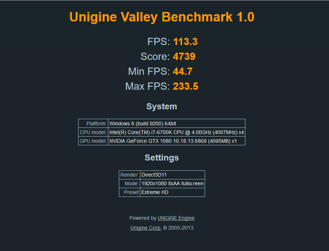 [08/07/2016] GIGABYTE GeForce GTX 1080 Xtreme Gaming Water cooling / Unboxing und kurz Test (3D Mark & Unigine Valley Benchmark 1.0) (1)