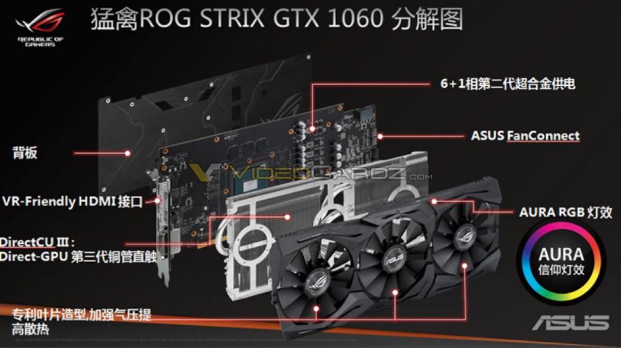 [14/07/2016] Geforce GTX 1060: Asus Strix und EVGA Supercl0ocked abgelichtet (3)