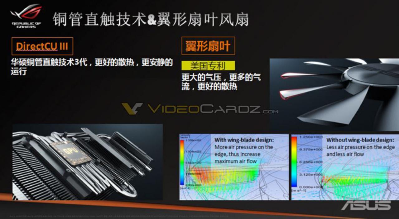 [14/07/2016] Geforce GTX 1060: Asus Strix und EVGA Supercl0ocked abgelichtet (4)