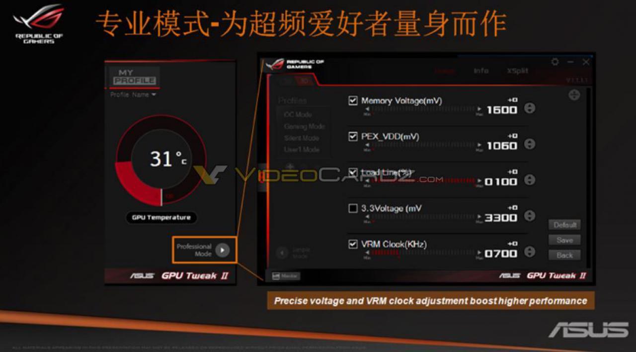 [14/07/2016] Geforce GTX 1060: Asus Strix und EVGA Supercl0ocked abgelichtet (10)