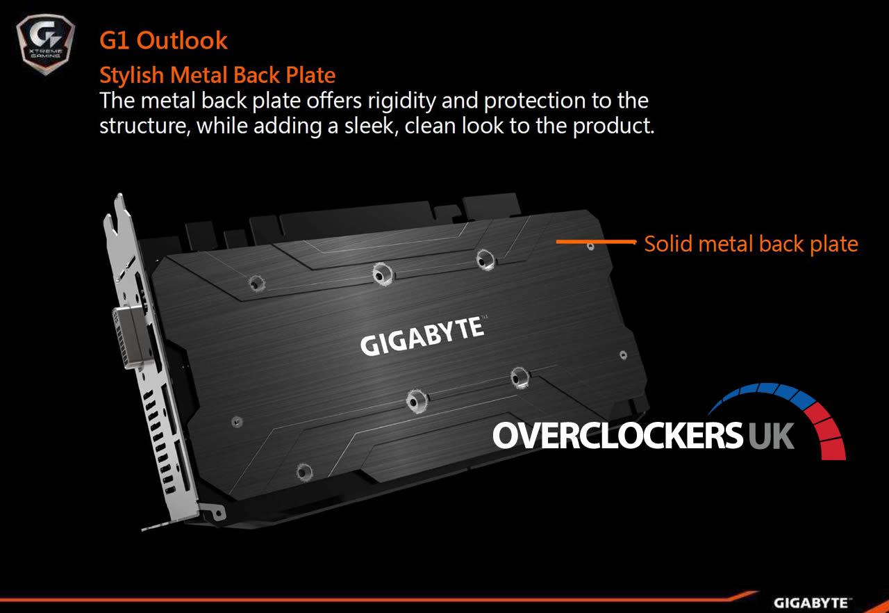 [09/07/2016] Gigabyte Radeon RX 480 G1 Gaming