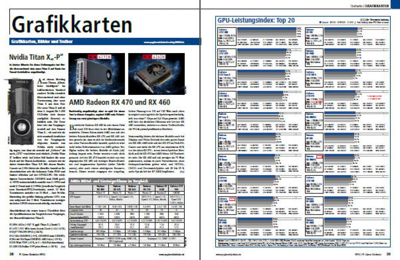 [26/07/2016] PCGH 09/2016 #191: Grafikkarten 01