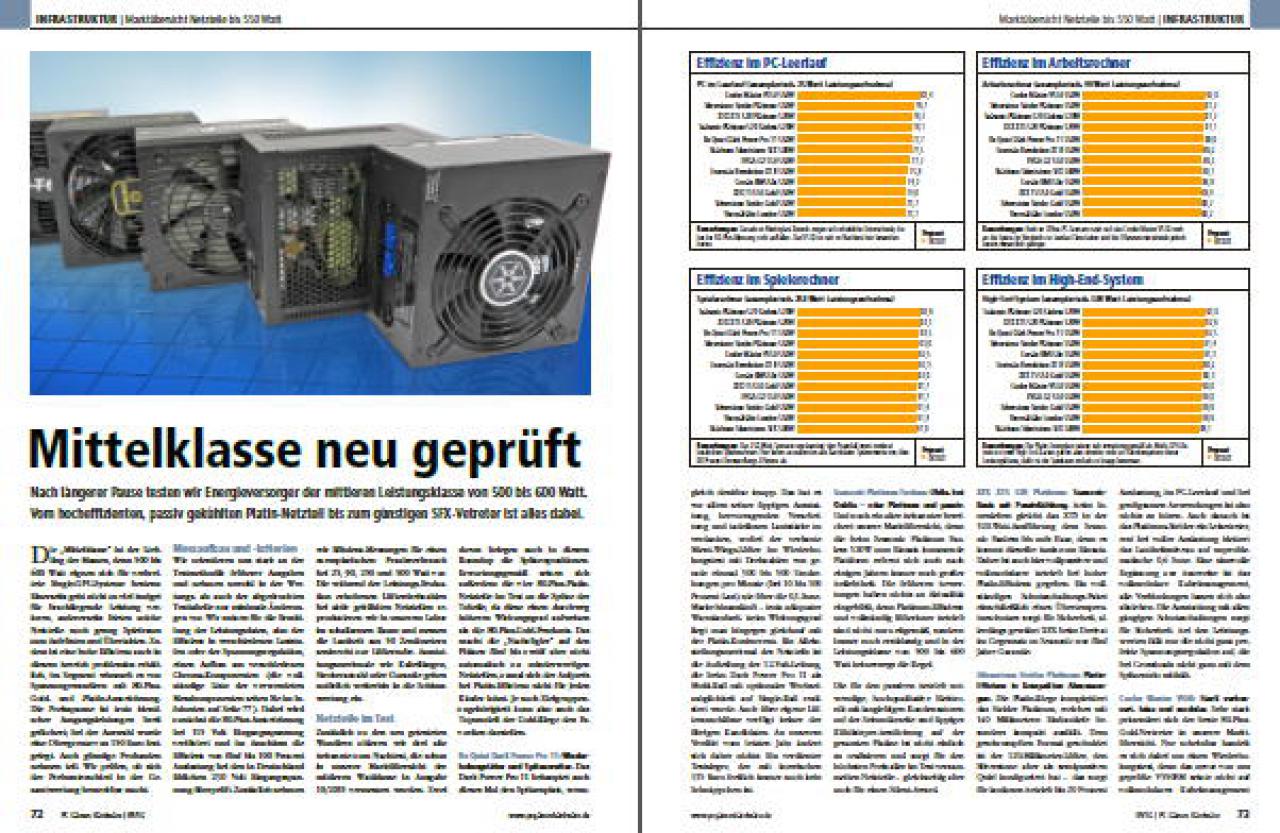 [26/07/2016] PCGH 09/2016 #191: Infrastruktur 01