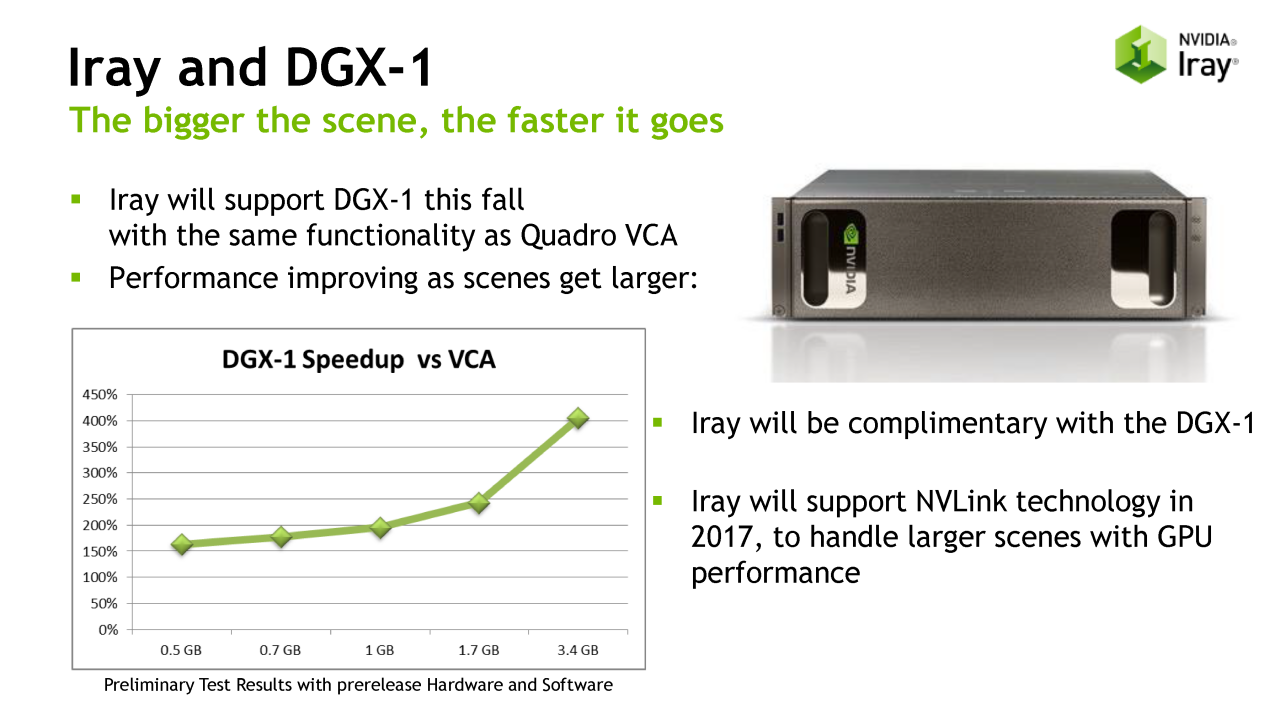 [25/07/2016] Quadro P6000 und P5000 vorgestellt (15)
