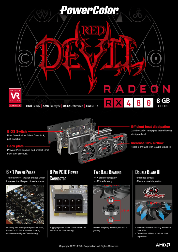 [21/07/2016] Powercolor Radeon RX 480 Red Devil veröffentlicht: Mit Dual-BIOS für 269 USD (1)