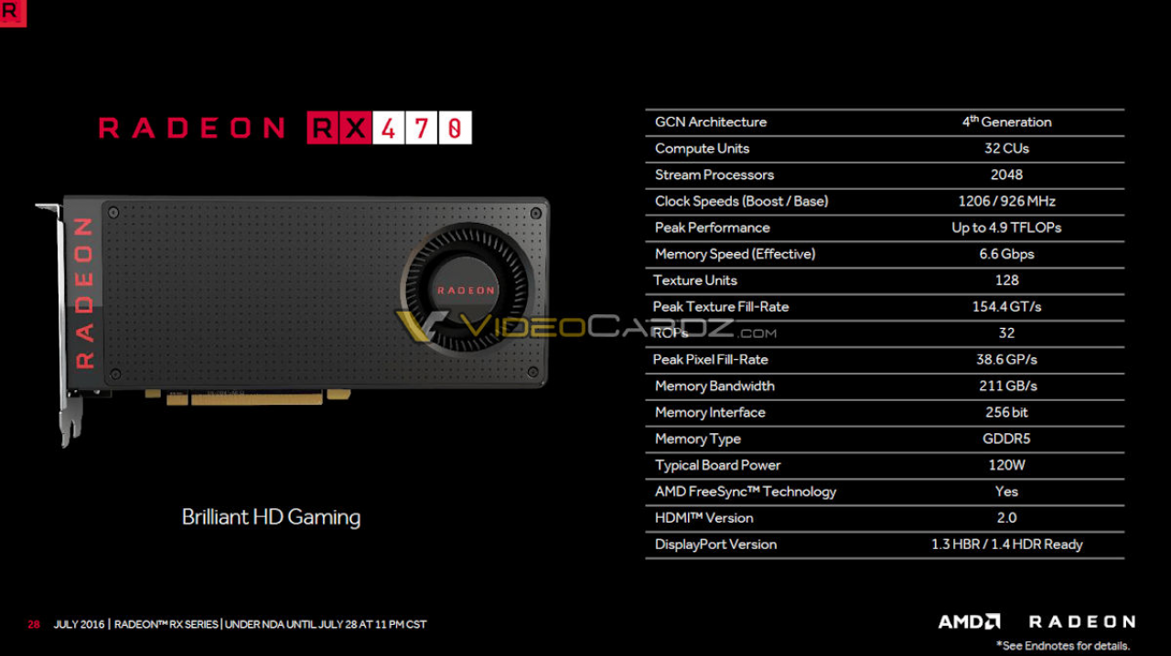 [28/07/2016] Radeon RX 470 und RX 460: Finale Spezifikationen und Release-Details (3)