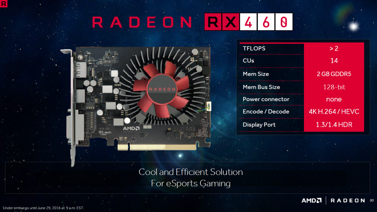 [05/07/2016] AMD Radeon RX 460 Spezifikationen