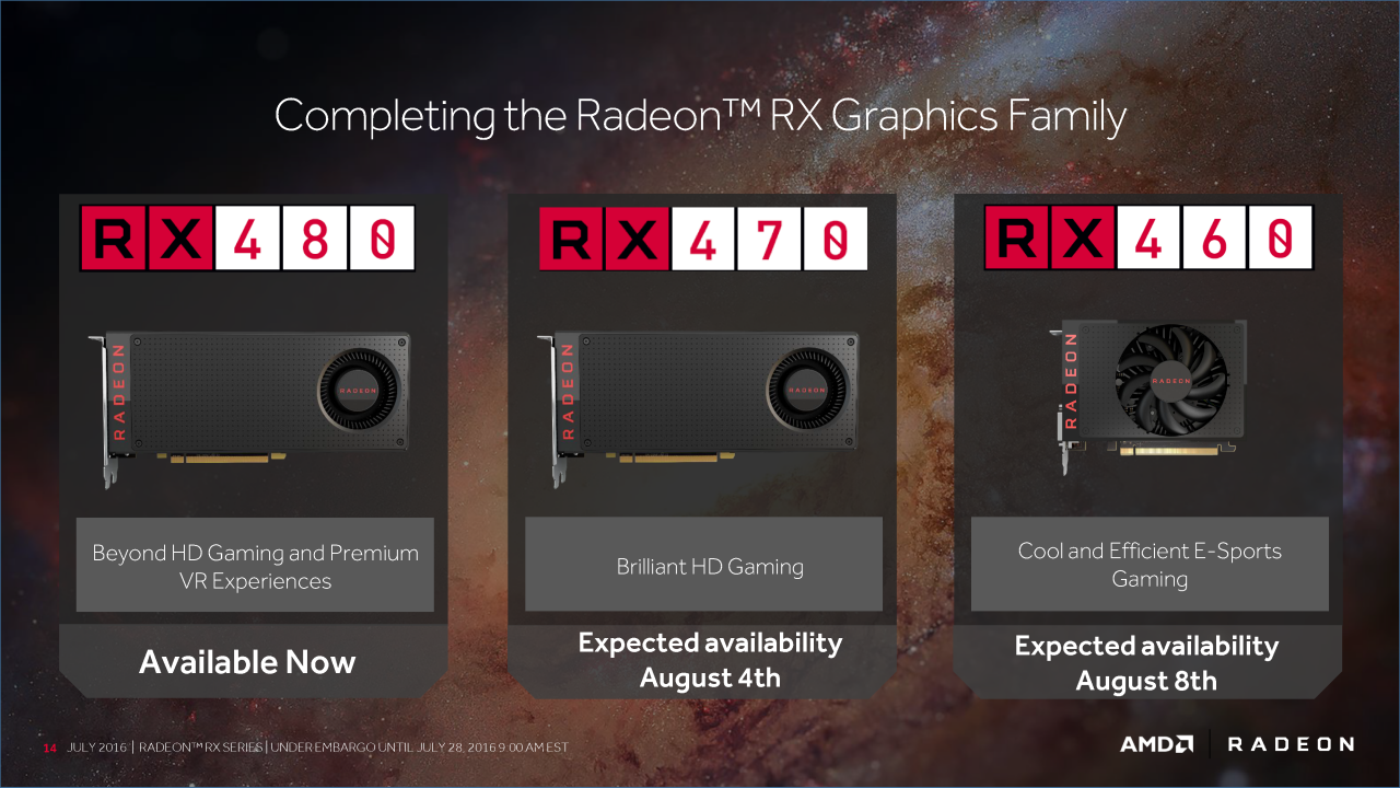 [29/07/2016] Radeon RX 470 und RX 460 offiziell: P10 Pro und P11 Pro - Test folgt (14)