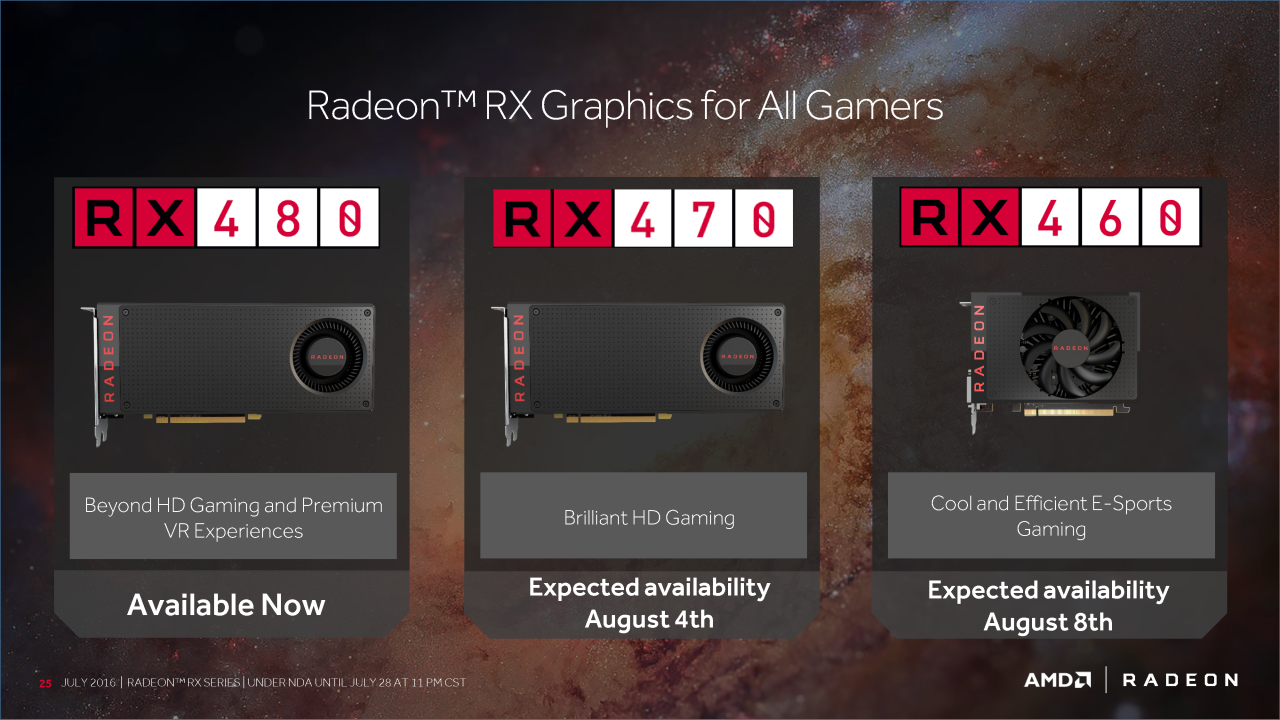 [29/07/2016] Radeon RX 470 und RX 460 offiziell: P10 Pro und P11 Pro - Test folgt (25)