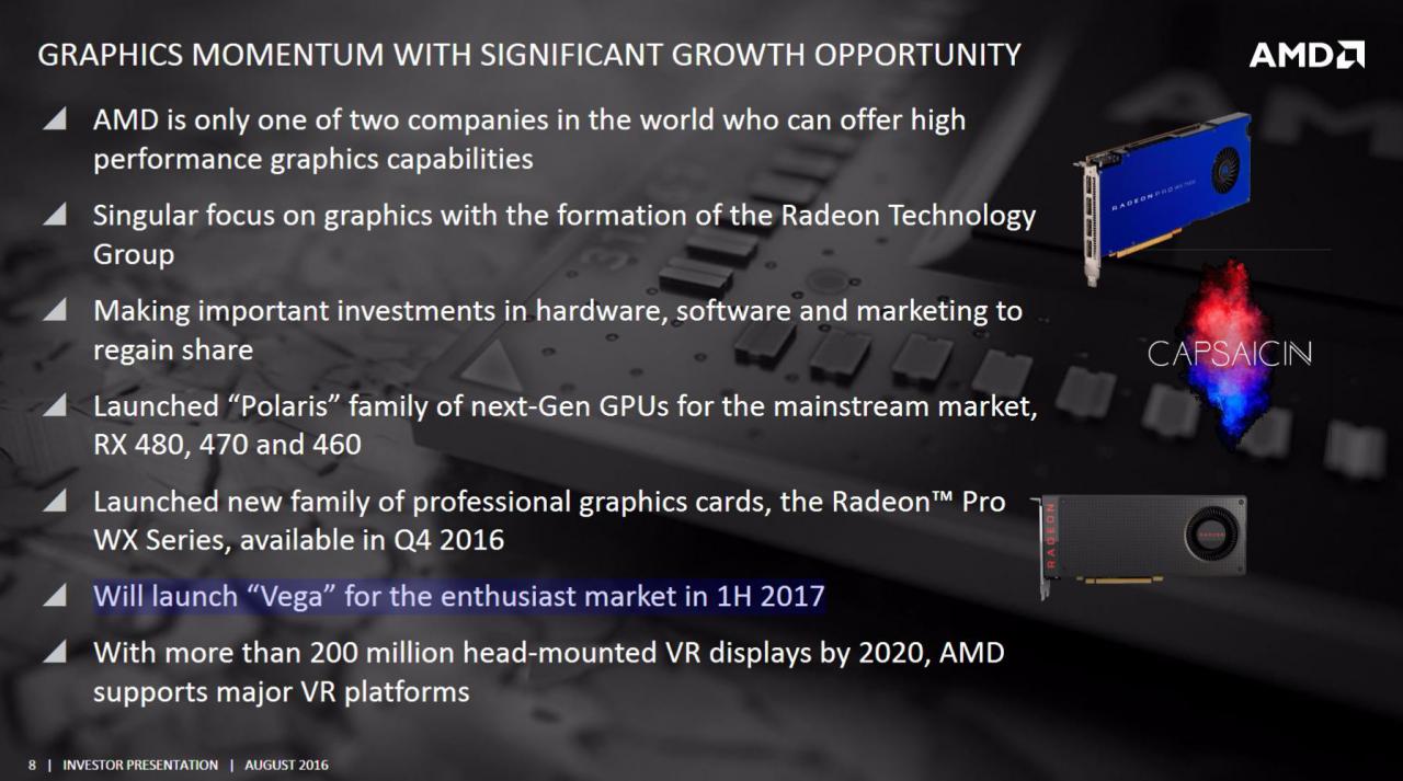 [28/08/2016] AMD Vega: Gerüchte um vorzeitigen Launch offenbar unzutreffend.